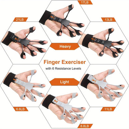 Adjustable Resistance Band for Hand and Wrist